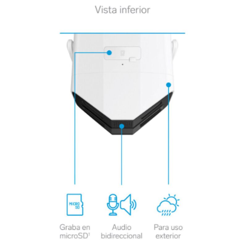 C&aacute;mara de seguridad Wi-Fi* / Ethernet panor&aacute;mic... image number null
