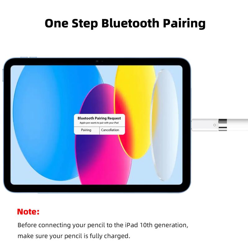 Adaptador Areme Usb C A Pencil Para Apple Penci... image number null