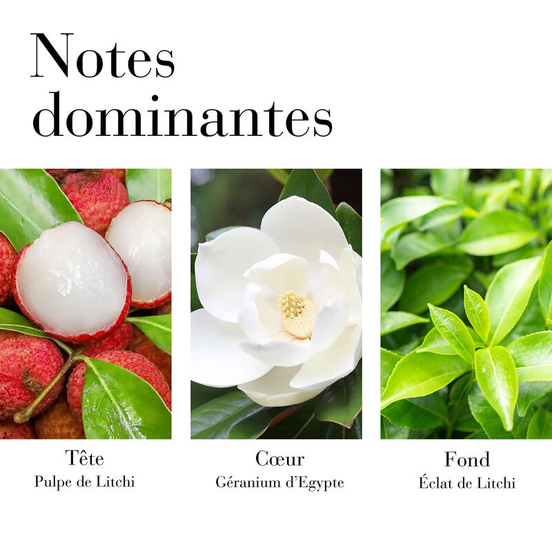 Perfume Elizabeth Arden, T&eacute; Verde, Lichi Y Lima... image number null