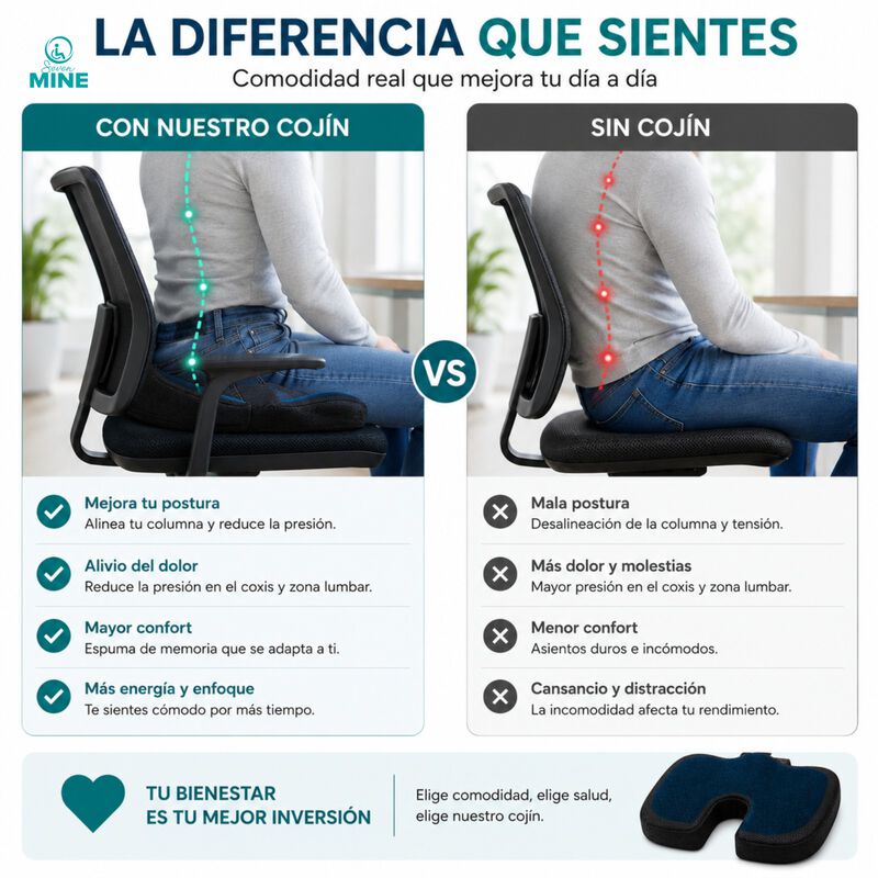 Coj&iacute;n Ortop&eacute;dico Gel Memory Foam Antideslizante... image number null