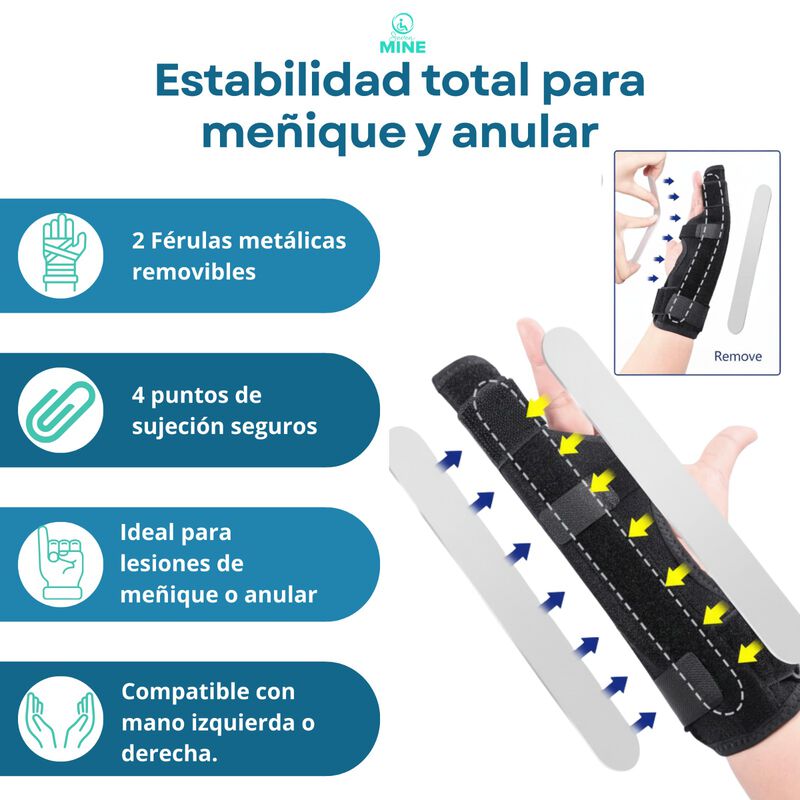 F&eacute;rula para Dedo Me&ntilde;ique o Anular |Doble Soport... image number null