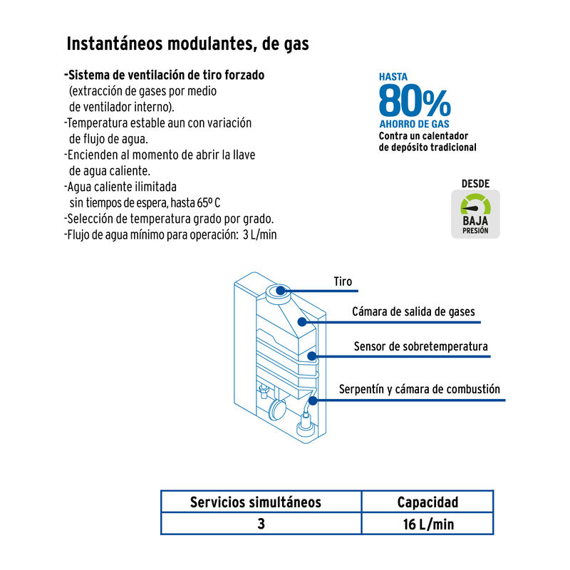 Calentador Instantáneo Modulante 16 L 3 Servici... image number null