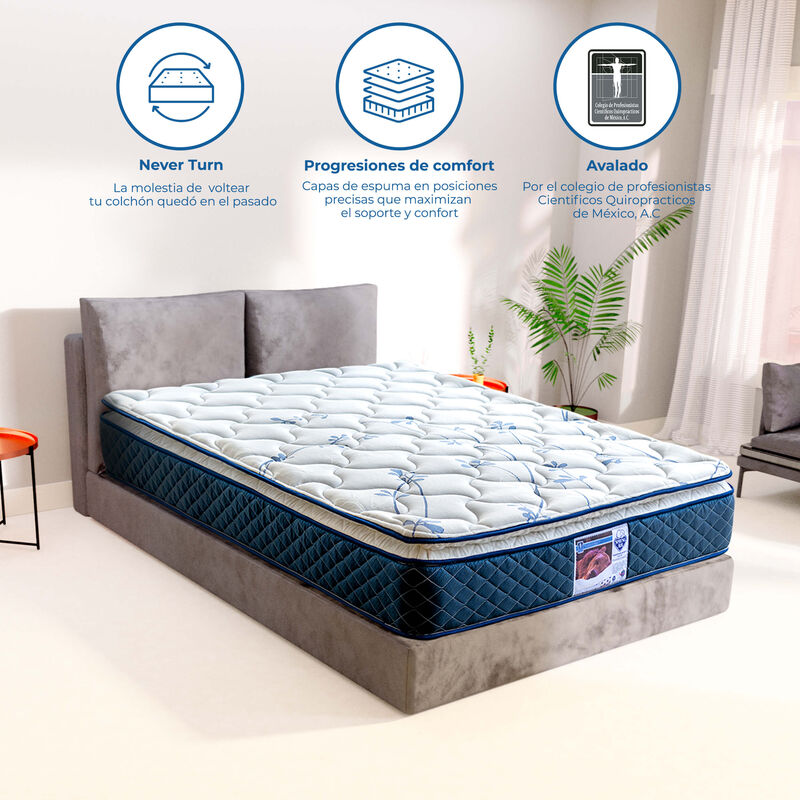 Colch&oacute;n Matrimonial Spring Air Carmin&nbsp;Firmeza M... image number null