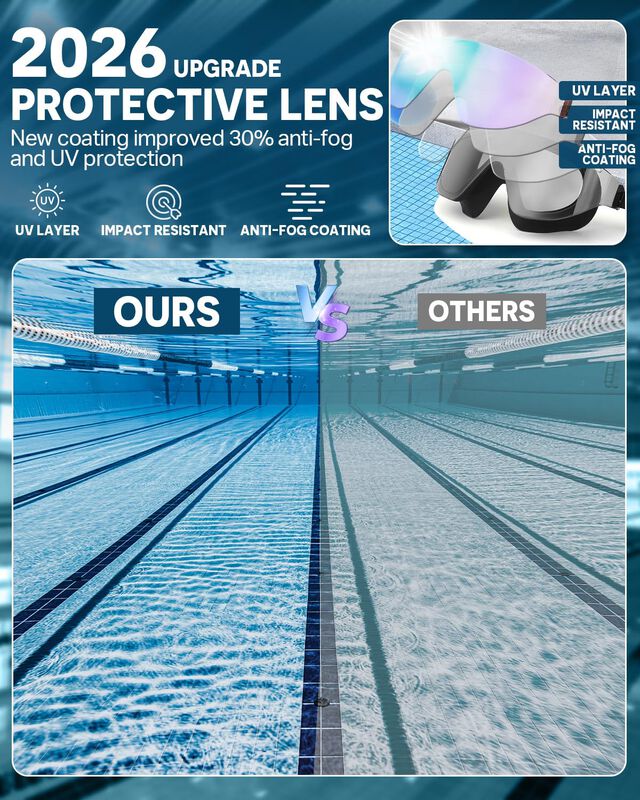 Gafas De Nataci&oacute;n Zoomsnail Pack De 2 Unidades ... image number null