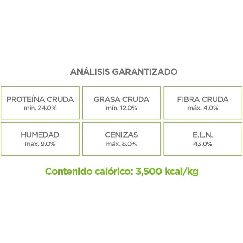 Nupec Adulto 20 kg image number null