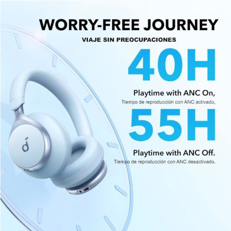 Audífonos Inalámbricos SOUNDCORE A3035Z31 image number null