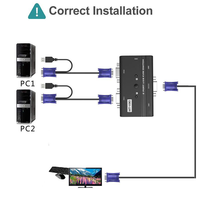 Conmutador Kvm Vga Mt-viki 260kl De 2 Puertos U... image number null