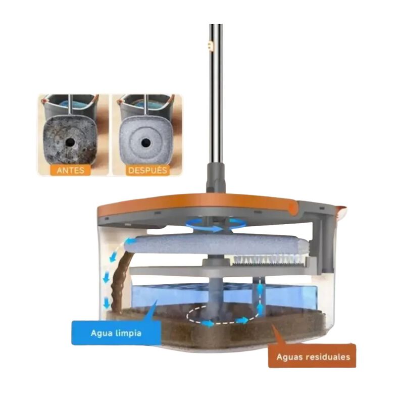 Trapeador Giratorio con Cubeta Escurridora Bomi... image number null