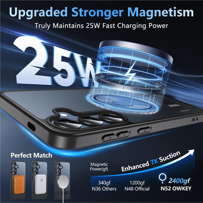 Funda Magn&eacute;tica Owkey para Samsung Galaxy S24 d... image number null
