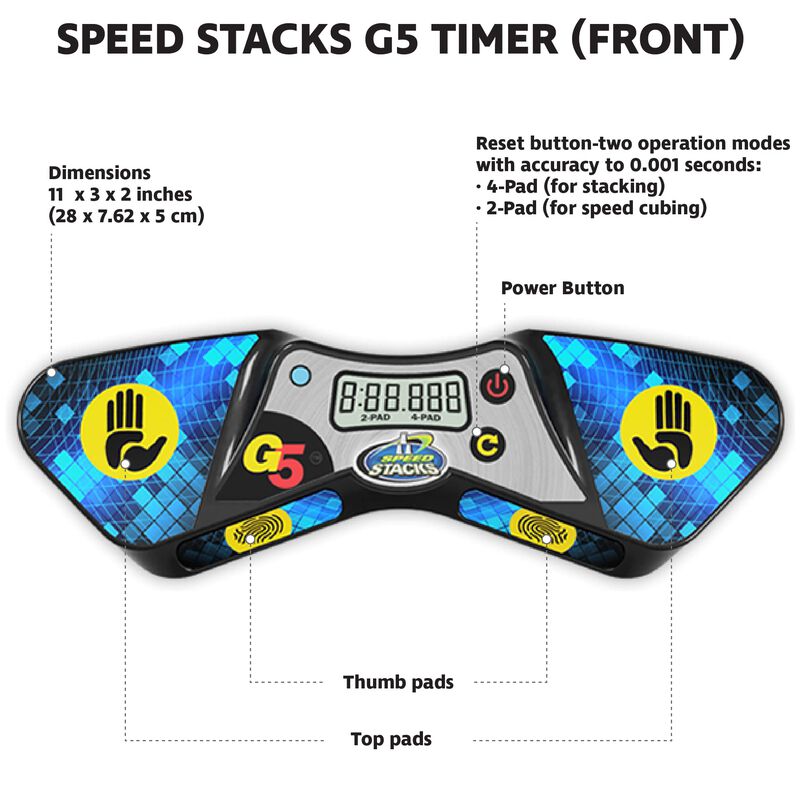 Cubos Deportivos Oficiales Timer Speed Stacks G... image number null