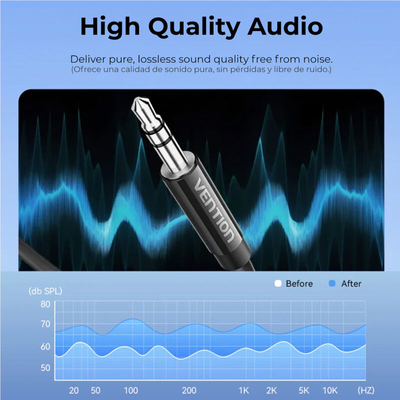 Cable Audio Tipo C A Jack 3.5 mm Universal VENT... image number null