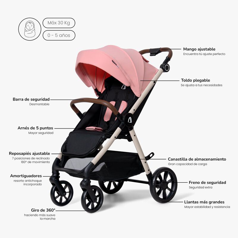 Carriola Compacta Unyotons K6 Rosa Plegable image number null