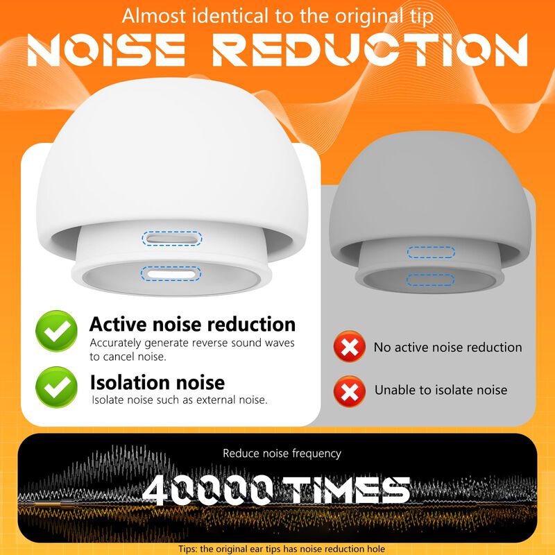 Almohadillas De Repuesto Para Airpods Pro 2nd/1... image number null
