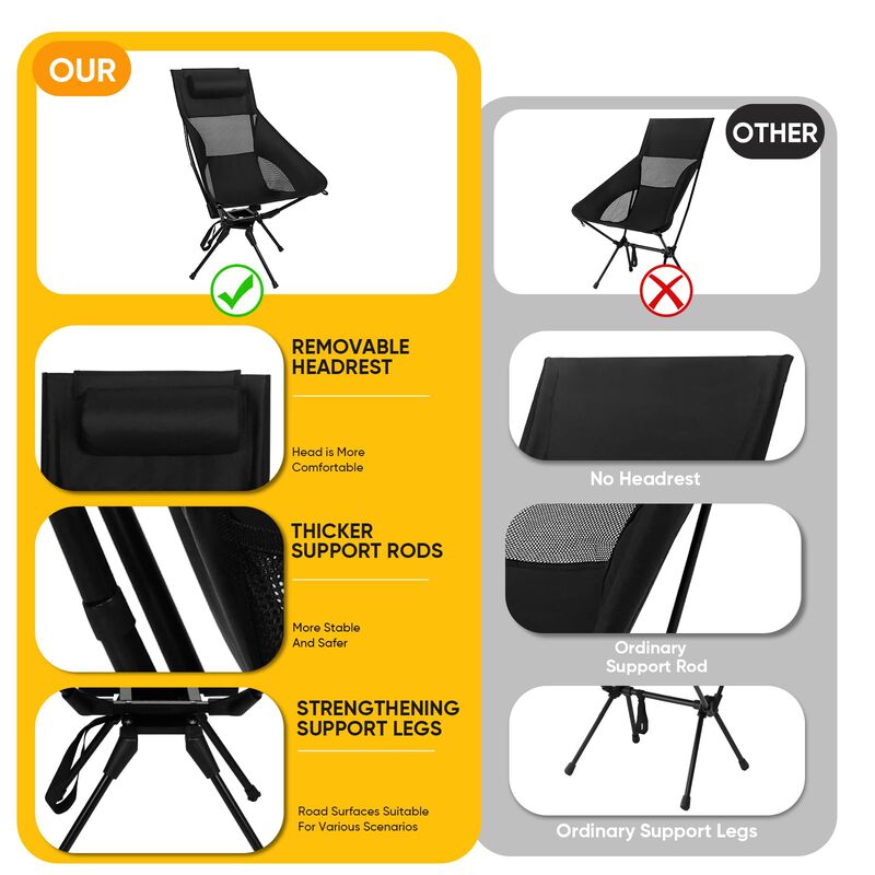 Silla De Camping Giratoria Wanderroot De Respal... image number null