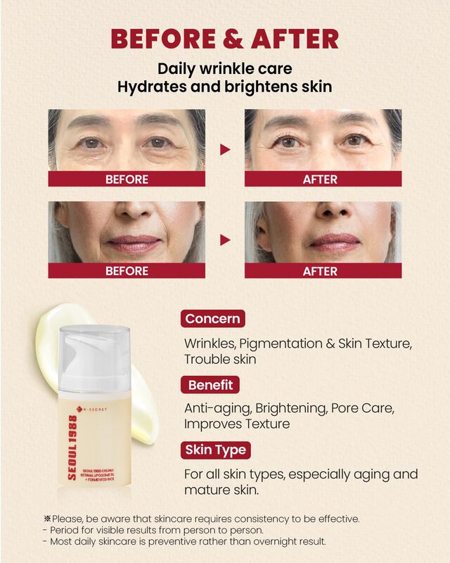 Crema K-secret Seoul 1988 Retinal Liposoma 1% +... image number null
