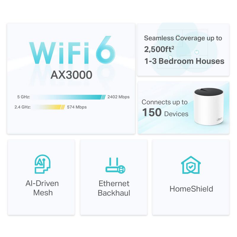 Sistema Wifi 6 Mesh Tp-link Deco Ax3000 Deco X5... image number null