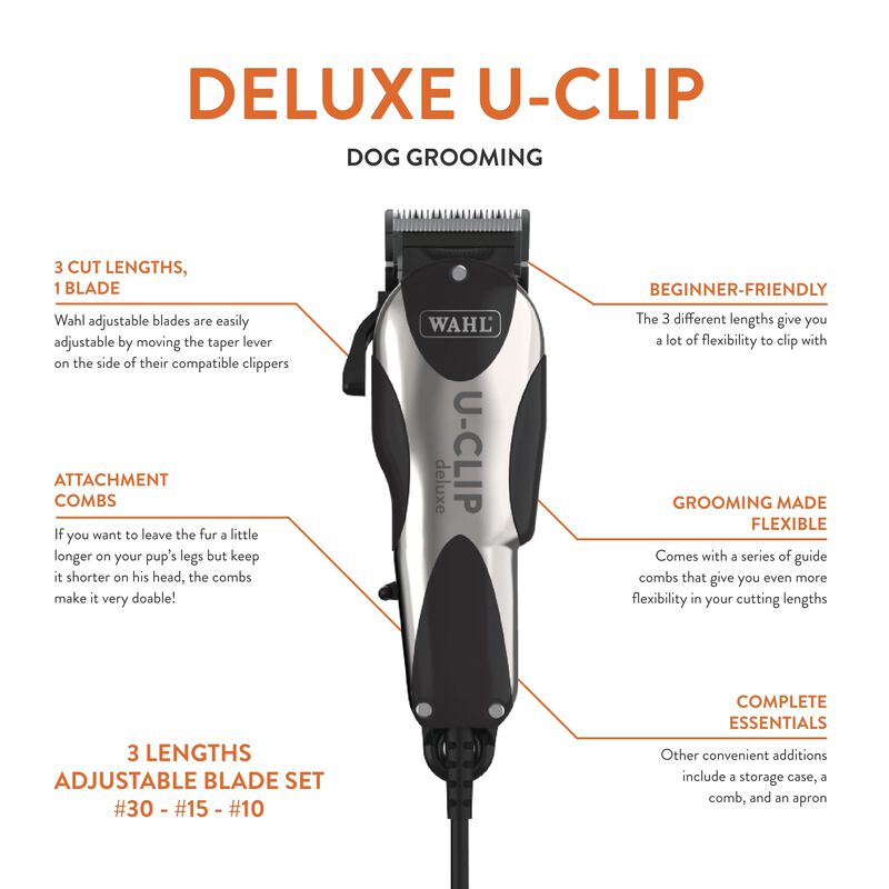Trimmer Wahl Pro Animal Deluxe Con Clip En U Pa... image number null