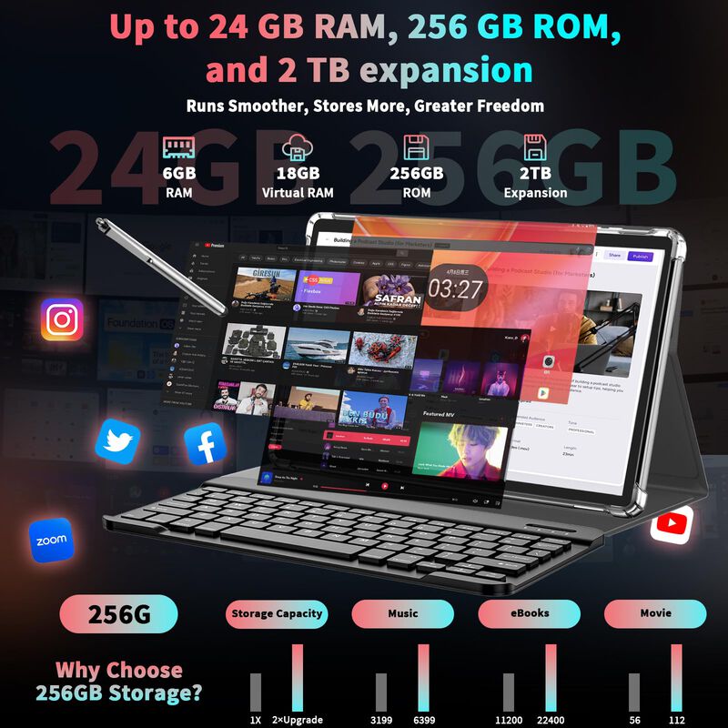 Tablet Pynarel 25 cm 24 gb+256 gb+2 tb Android ... image number null