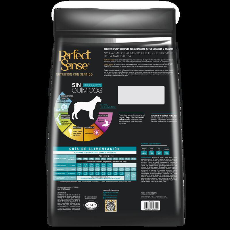 Perfect Sense Alimento Para Perro Cachorro De R... image number null