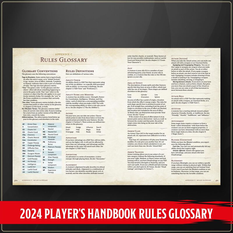 Libro: Manual Del Jugador De Dungeons & Dragons... image number null