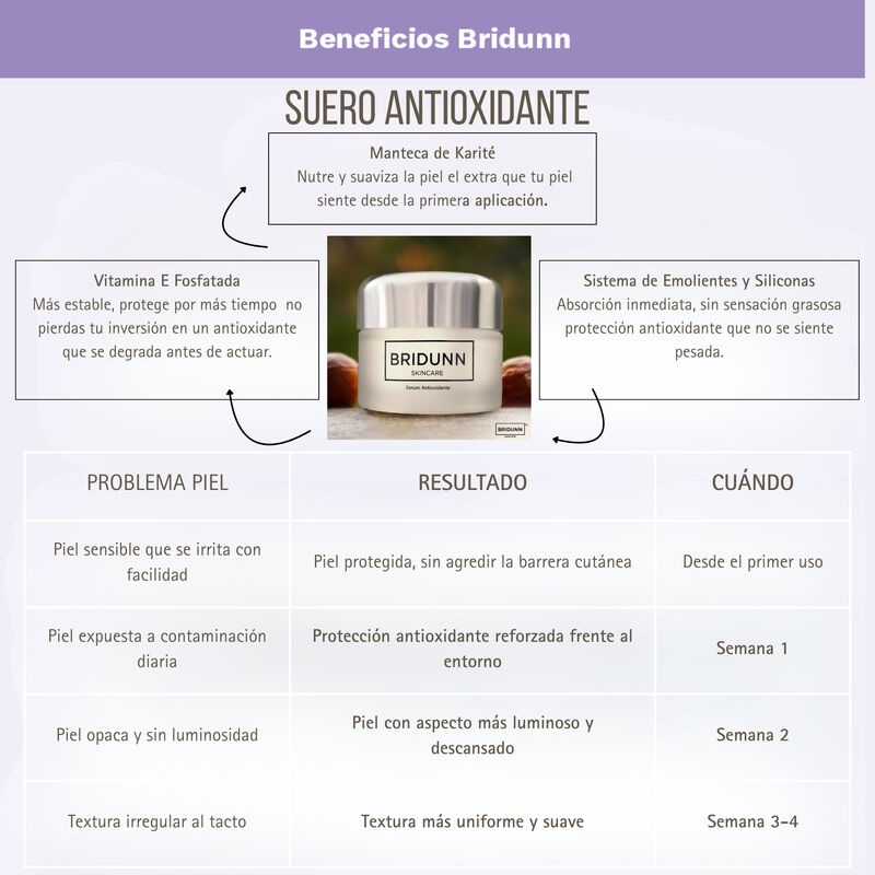 Bridunn Suero Facial Antioxidante con Vitamina ... image number null