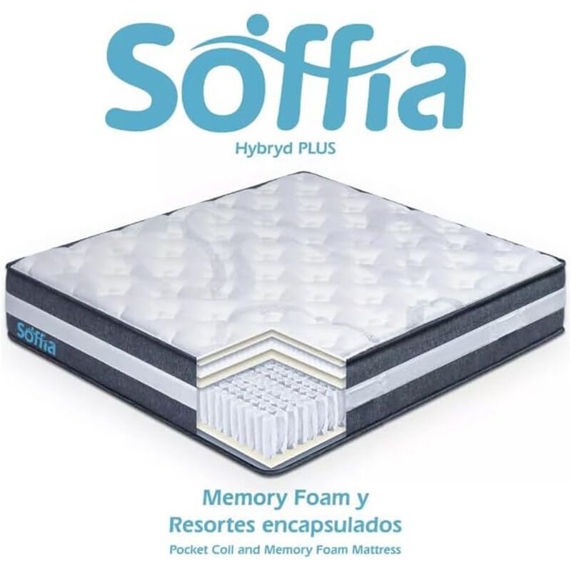 Colchon Soffia Plus King Size image number null