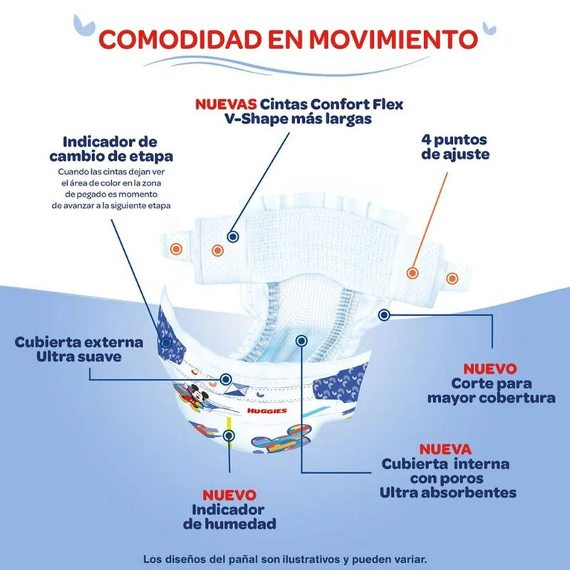 Pa&ntilde;ales Huggies Ultraconfort Etapa 4 Ni&ntilde;o 99 Pa... image number null