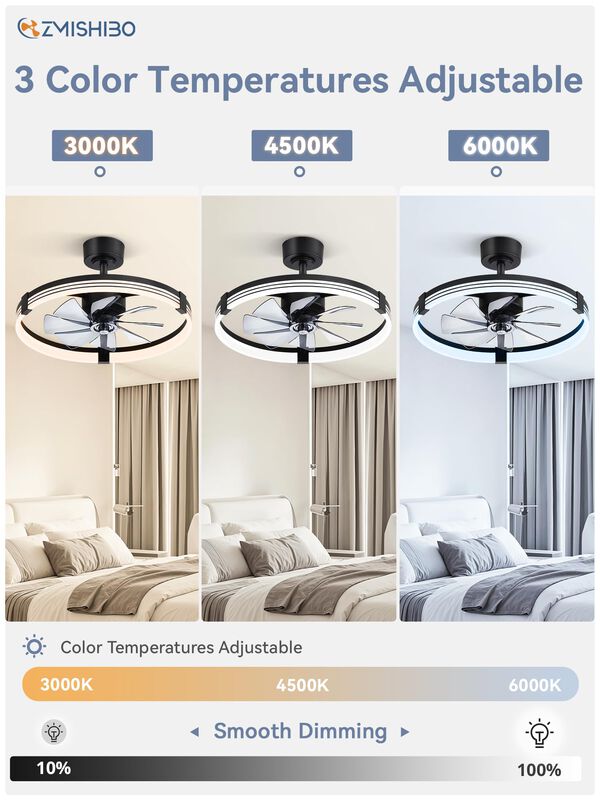 Ventilador De Techo Zmishibo 58 cm, Negro, Con ... image number null