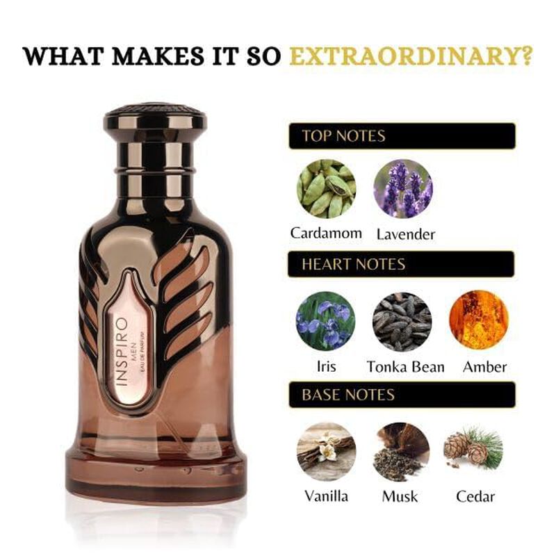 Perfume Riiffs Inspiro Para Hombre, 100 Ml image number null