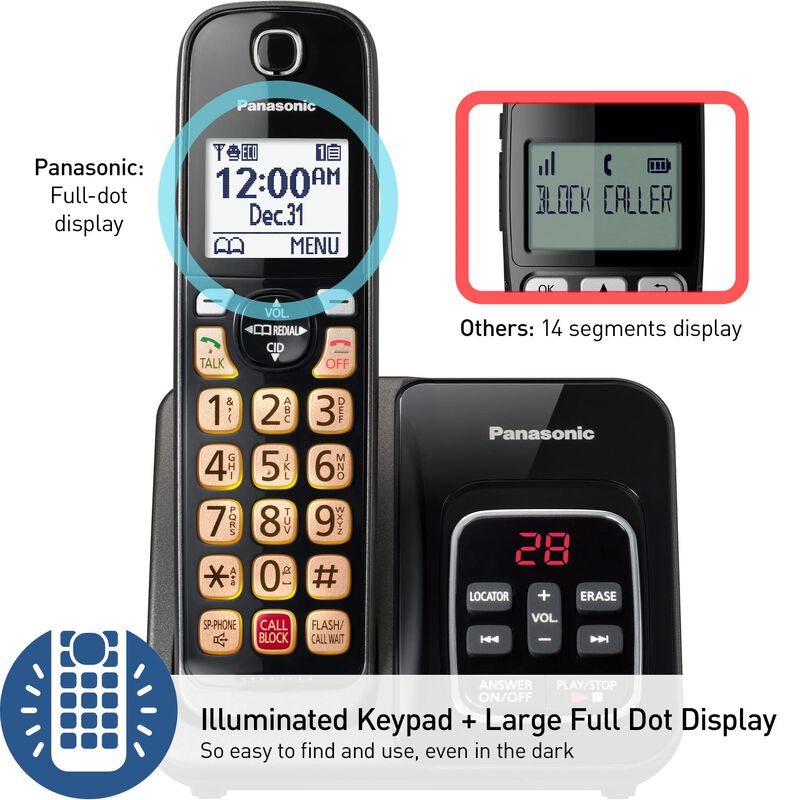 Tel&eacute;fono Inal&aacute;mbrico Panasonic Kx-tgd830m Con B... image number null