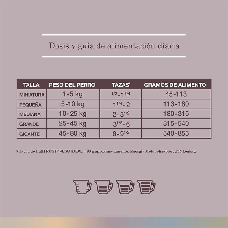 Fulltrust Peso Ideal 8 Kg image number null