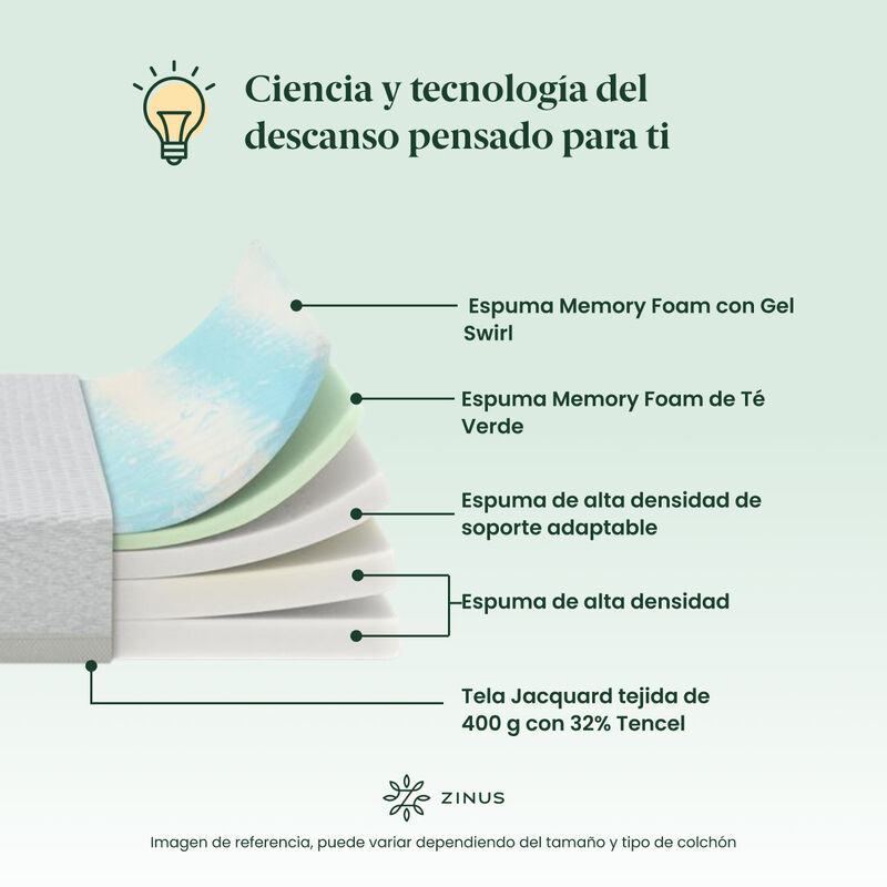 Zinus Deluxe | Colch&oacute;n De Memory Foam 25 Cm Kin... image number null