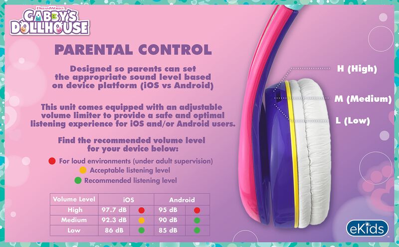 Auriculares Ekids Gabbys Dollhouse Wired Para N... image number null