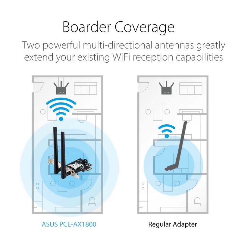 Adaptador Wifi Asus Pce-ax1800 Wifi 6 Bluetooth... image number null