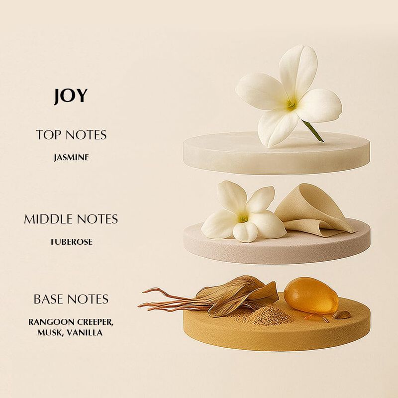 Perfume Eze Joy Eau De Parfum 30 Ml Para Mujer image number null