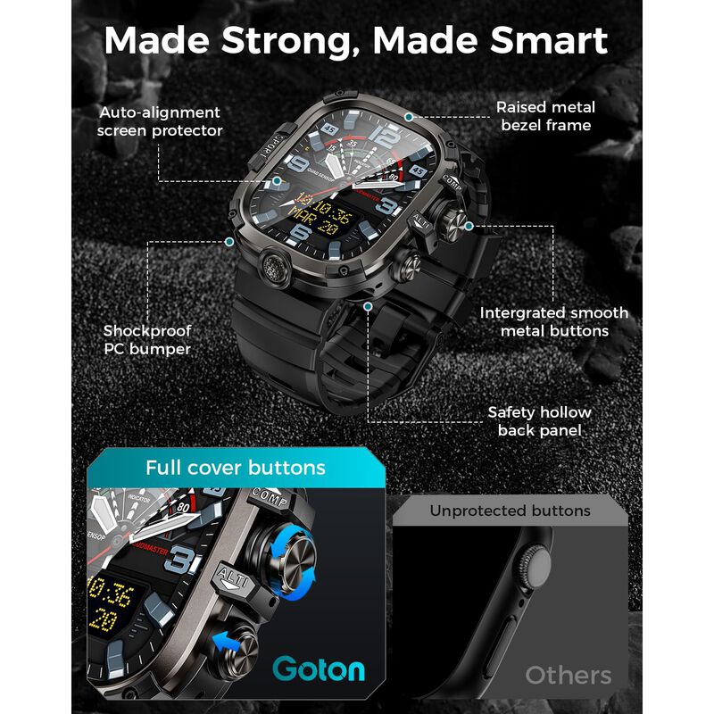 Kit de Funda Goton para Apple Watch Ultra 49 mm... image number null