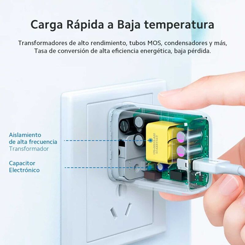 Cargador Ac Ugreen Usb-a 18w Qc3.0 Universal Ra... image number null