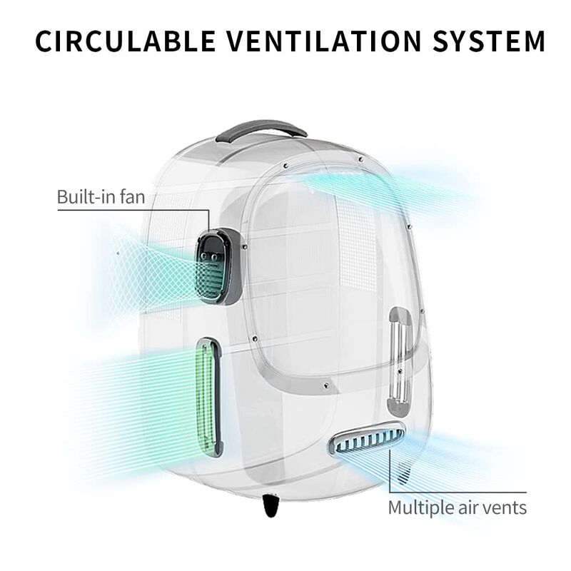Mochila Para Gatos Petkit Con Ventilador Y Luz ... image number null