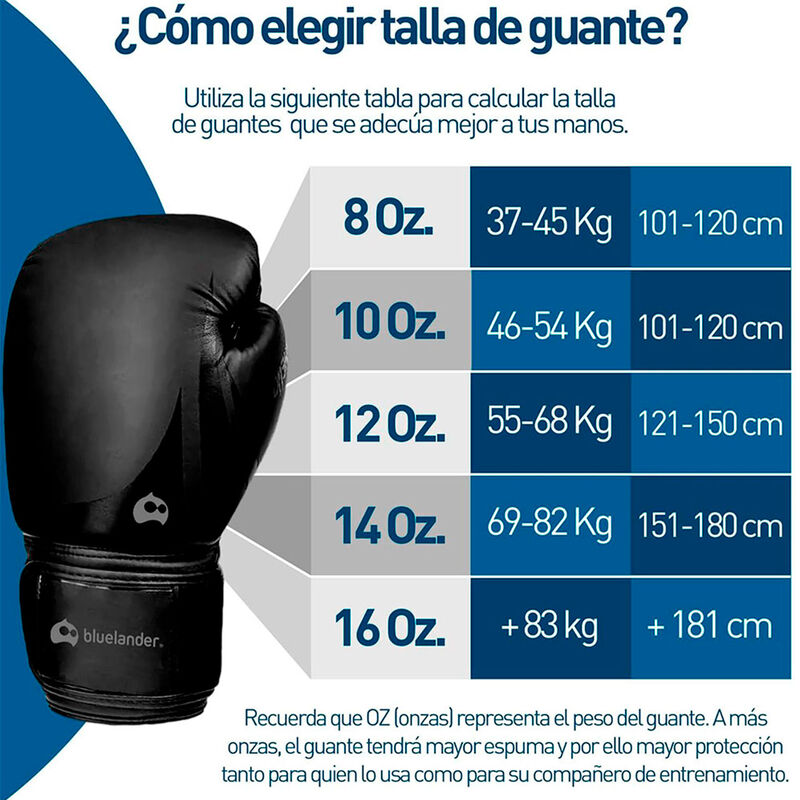 Kit Maquina de Boxeo Musical con Guantes de Box... image number null