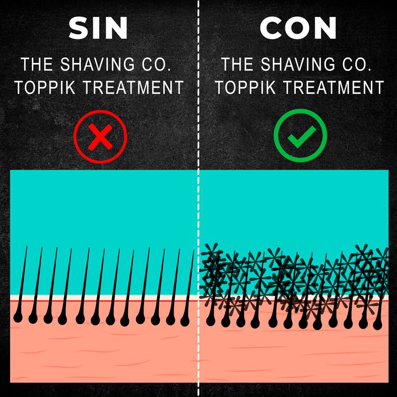 The Shaving Co. Toppik Treatment NEGRO Fibras C... image number null