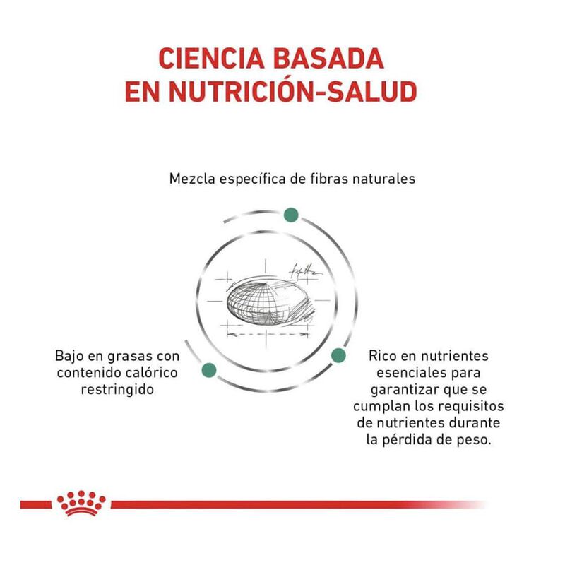 Royal Canin Satiety Support Feline 3.5 Kg + Pel... image number null