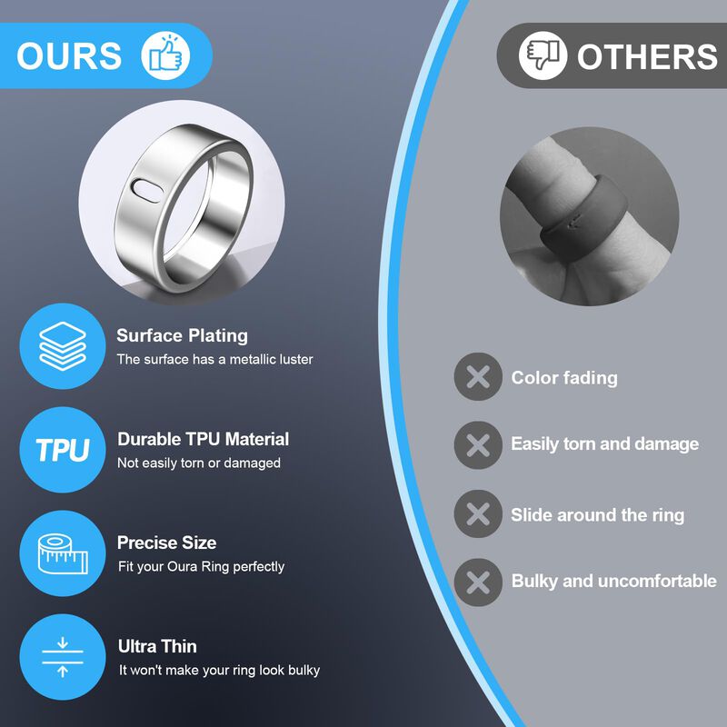 Funda Zooroo Compatible Con Oura Ring Gen 4/3 H... image number null