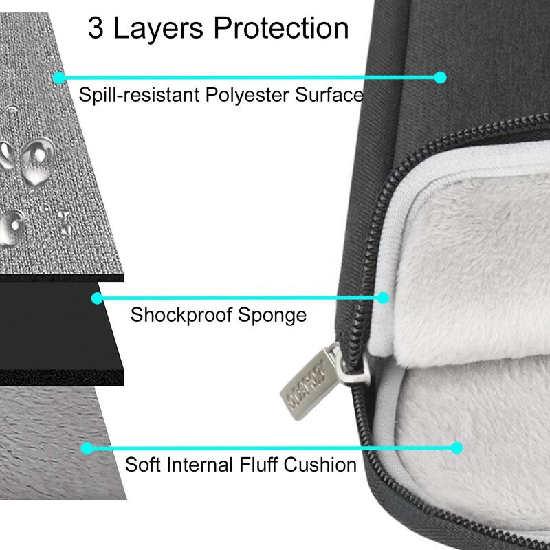 Funda Para Port&aacute;til Mosiso De 14 Pulgadas Con F... image number null