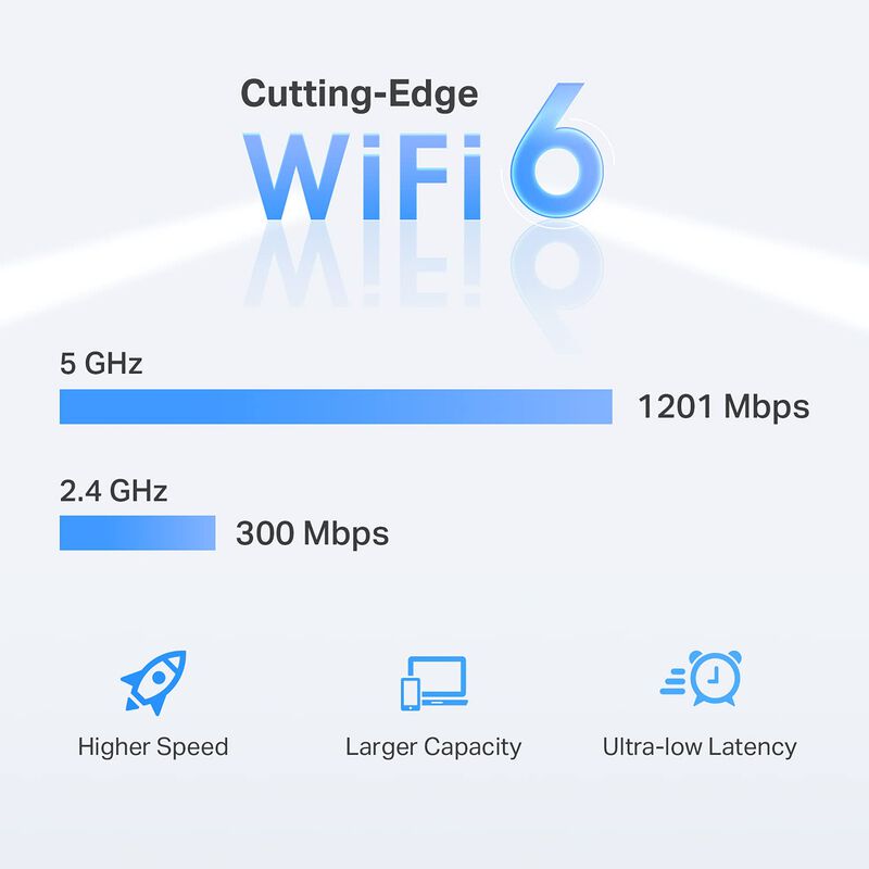 Extensor Wifi Tp-link Ax1500 Re500x Wifi 6 1500... image number null