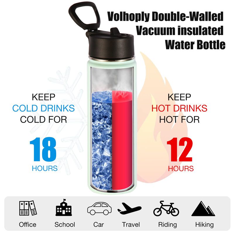 Botella De Agua Volhoply 620 ml Pack De 4 Acero... image number null