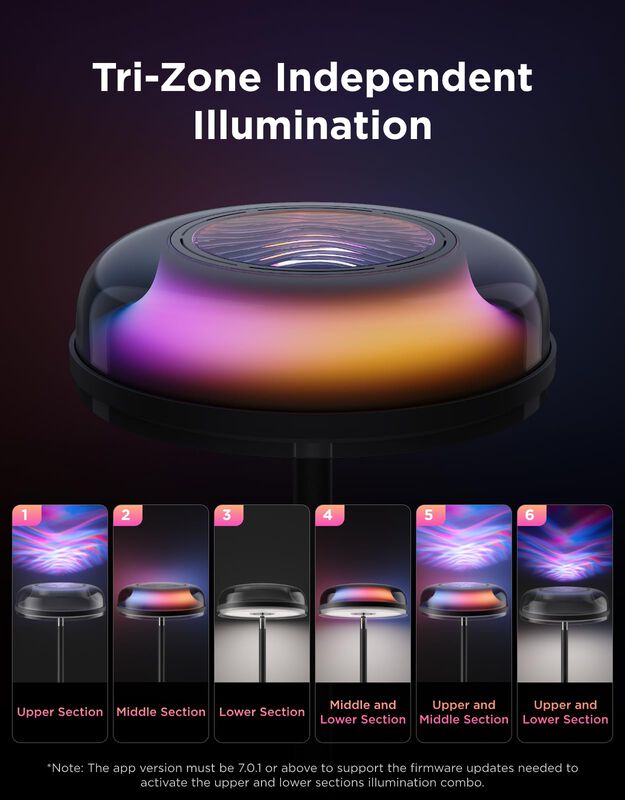 L&aacute;mpara De Pie Govee Uplighter Rgbic Ripple Pro... image number null