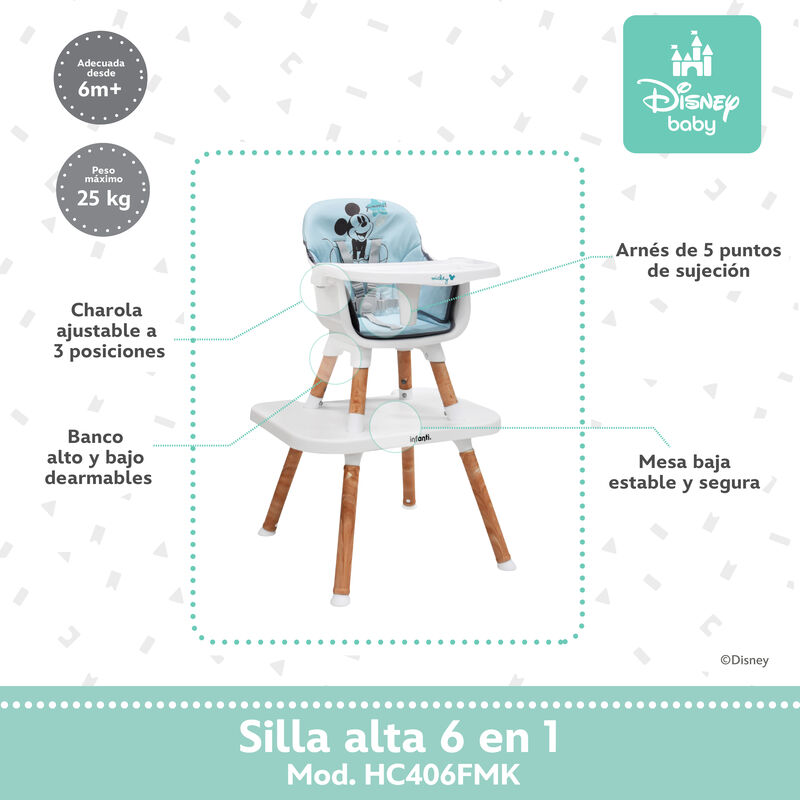 Silla Alta Periquera Bebe Ligera Segura Funny M... image number null