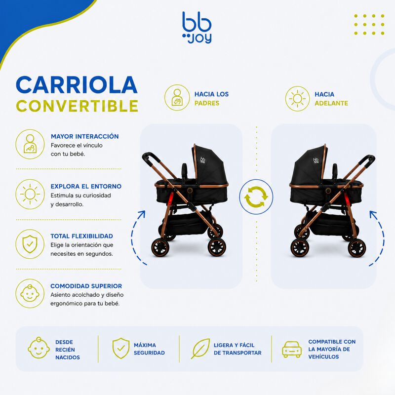 Carriola Shany Para Beb&eacute; Con Travel System Vers... image number null