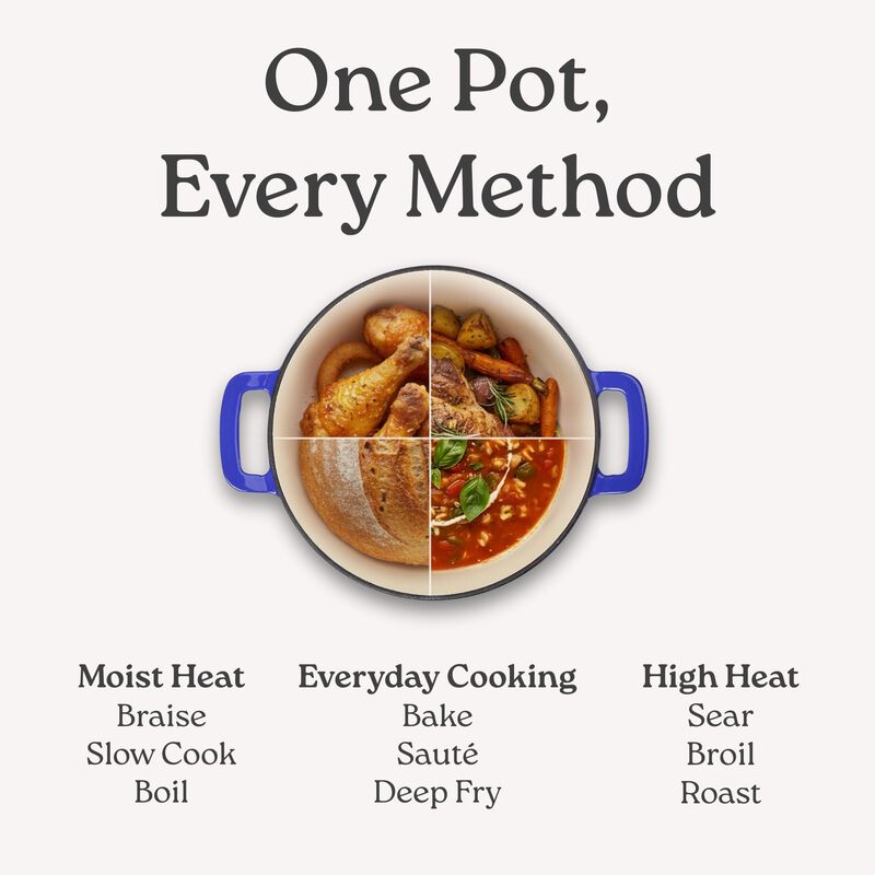 Olla Holandesa Rossallini 1,9 l Antiadherente D... image number null