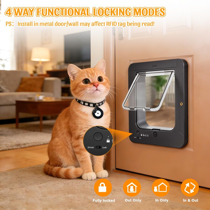 Puerta Para Gatos Cuibird Rfid De 4 V&iacute;as Con Co... image number null